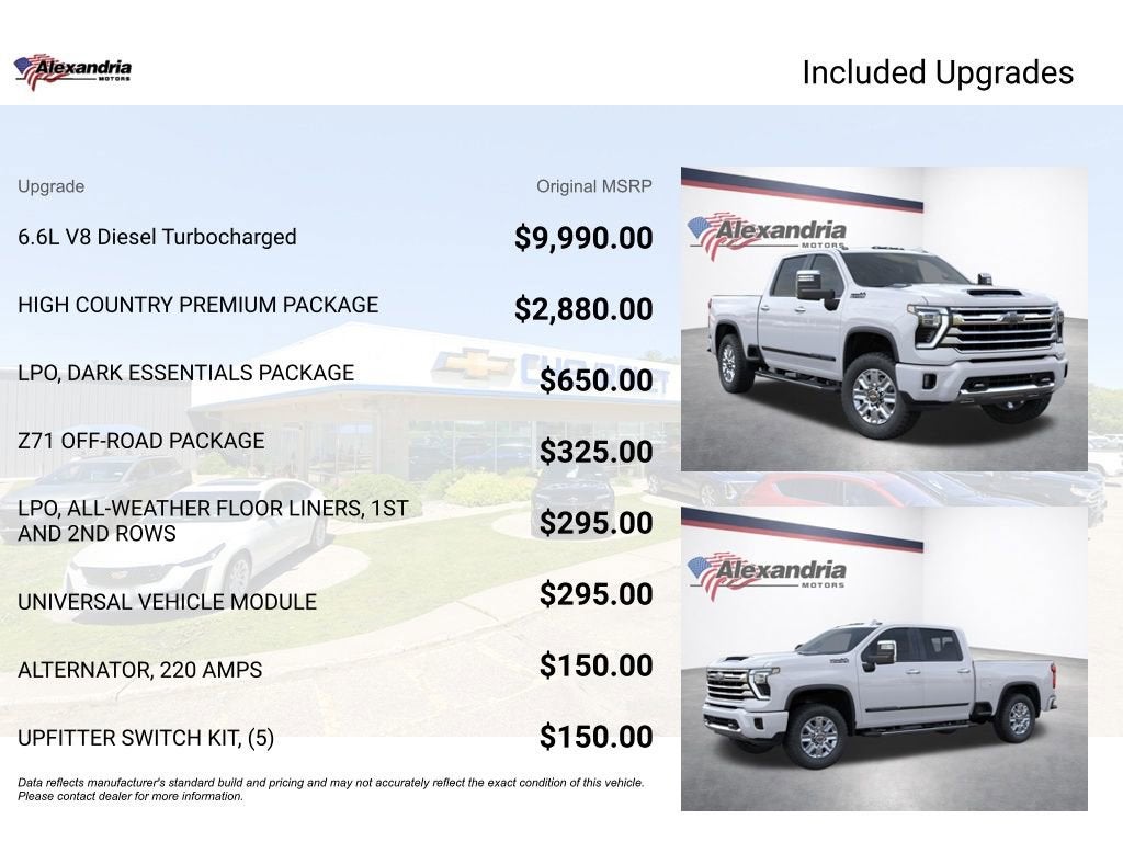 2026 Chevrolet Silverado 3500 HD High Country