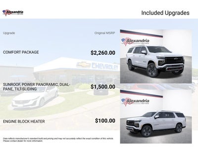2026 Chevrolet Suburban Z71