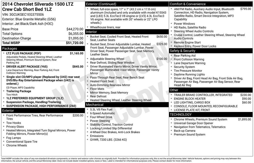 2014 Chevrolet Silverado 1500 LTZ
