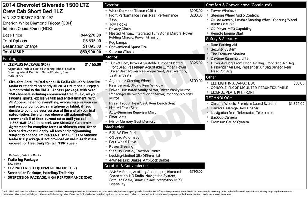 2014 Chevrolet Silverado 1500 LTZ