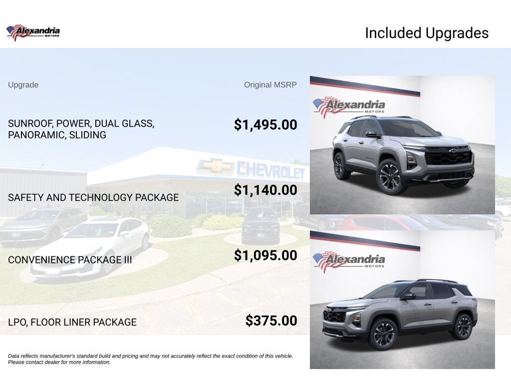 2027 Chevrolet Equinox RS