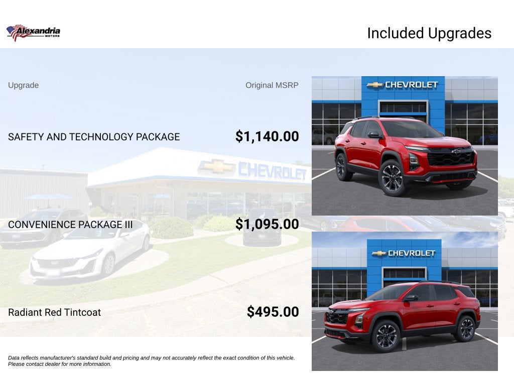 2027 Chevrolet Equinox RS